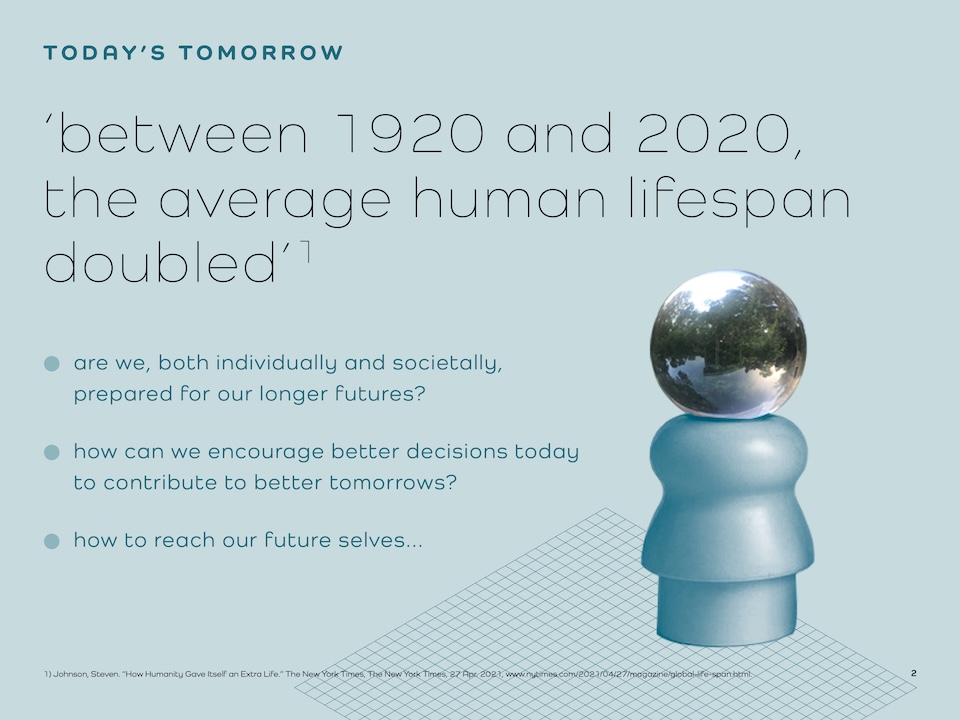 lifespan has doubled in one hour years