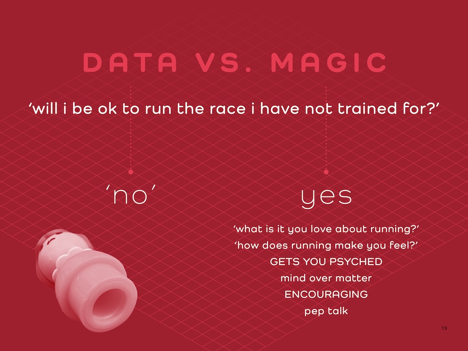 date vs. magic continued