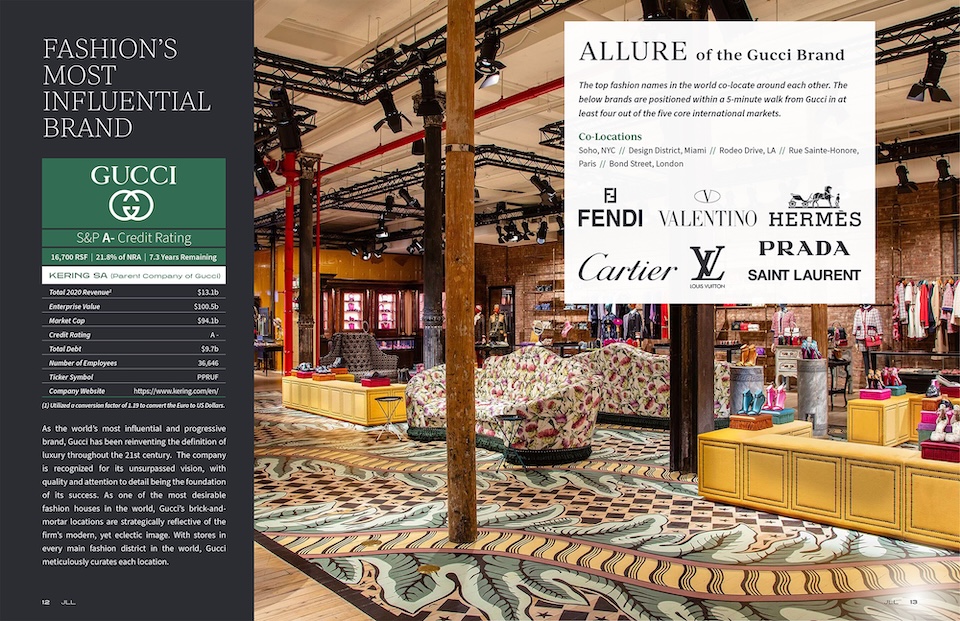 375 West Broadway offering memorandum: Gucci 1