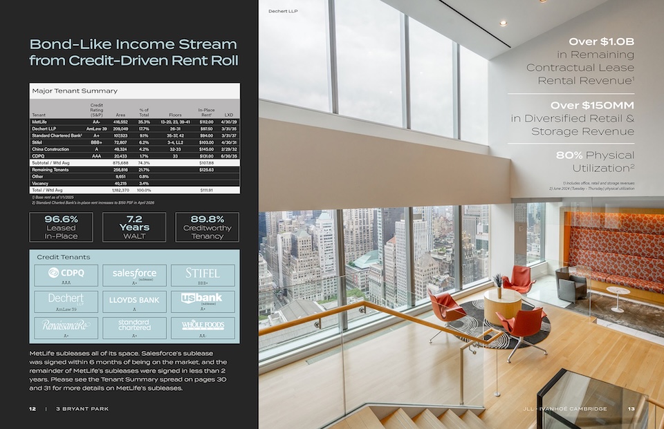 3 Bryant Park offering memorandum: data viz, photo
