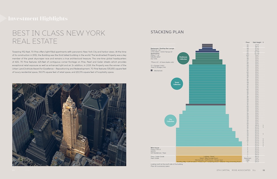 70 Pine St offering memorandum: stack plan