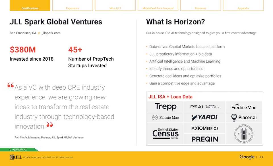 Google sales enablement pitch: Spark, Horizon