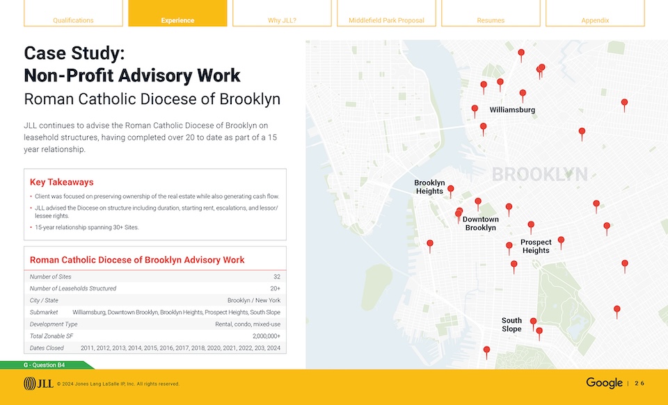 Google sales enablement pitch: map, case study