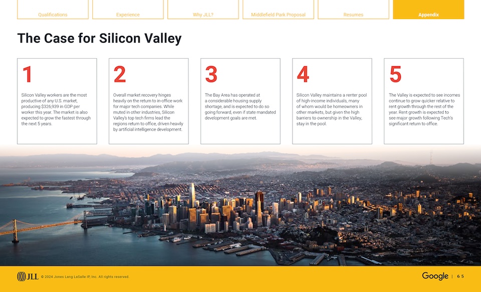 Google sales enablement pitch: silicon valley