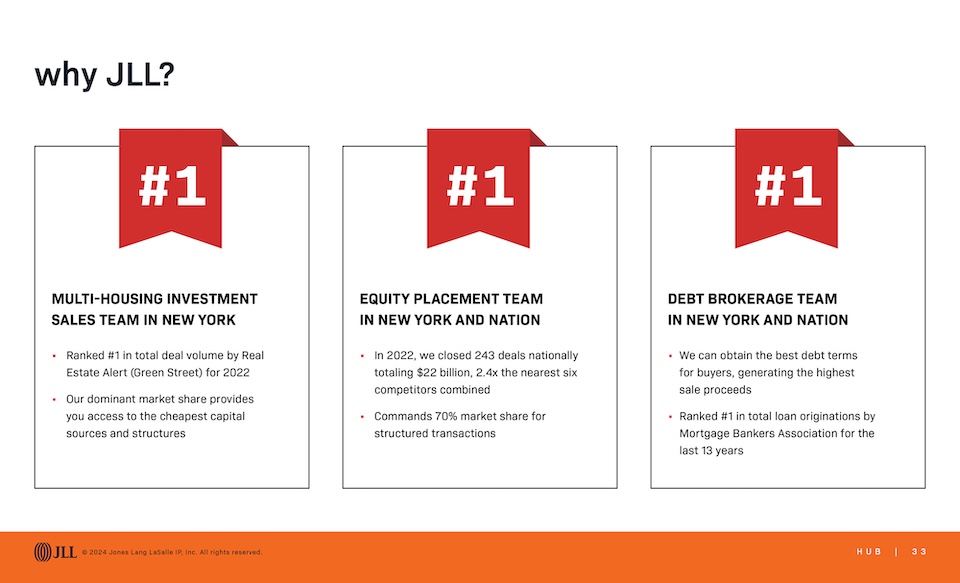 Hub sales enablement pitch: JLL